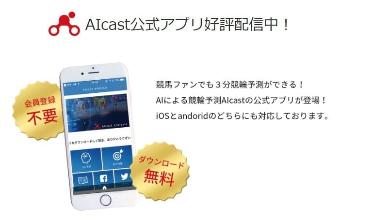 AIcast（アイキャスト）