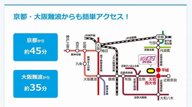 奈良競輪場への電車＆バスでのアクセス