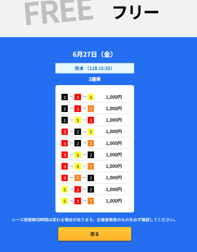 買い目