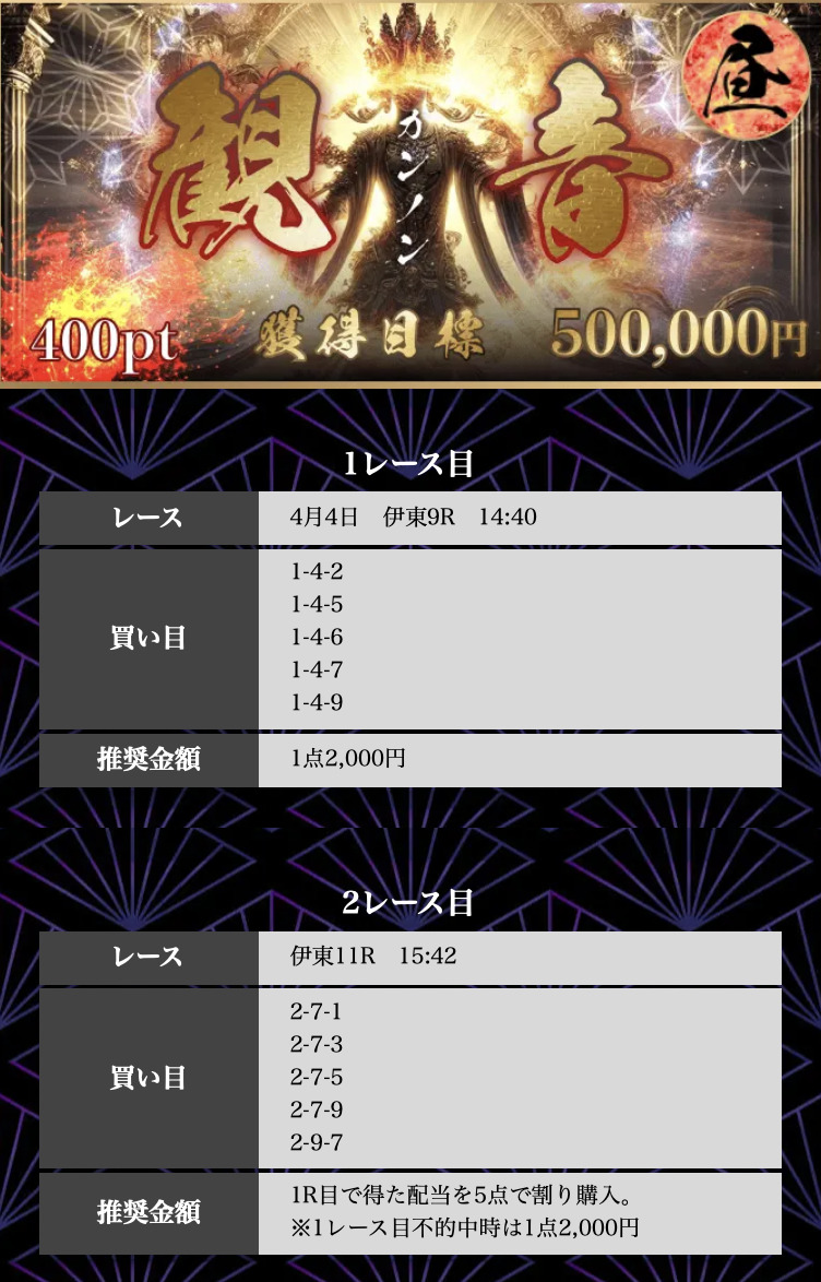買い目