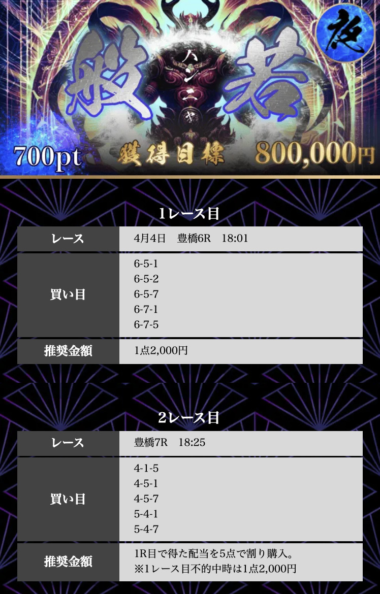 買い目