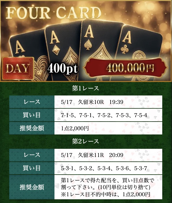 買い目