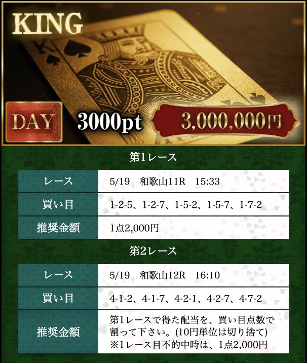 買い目