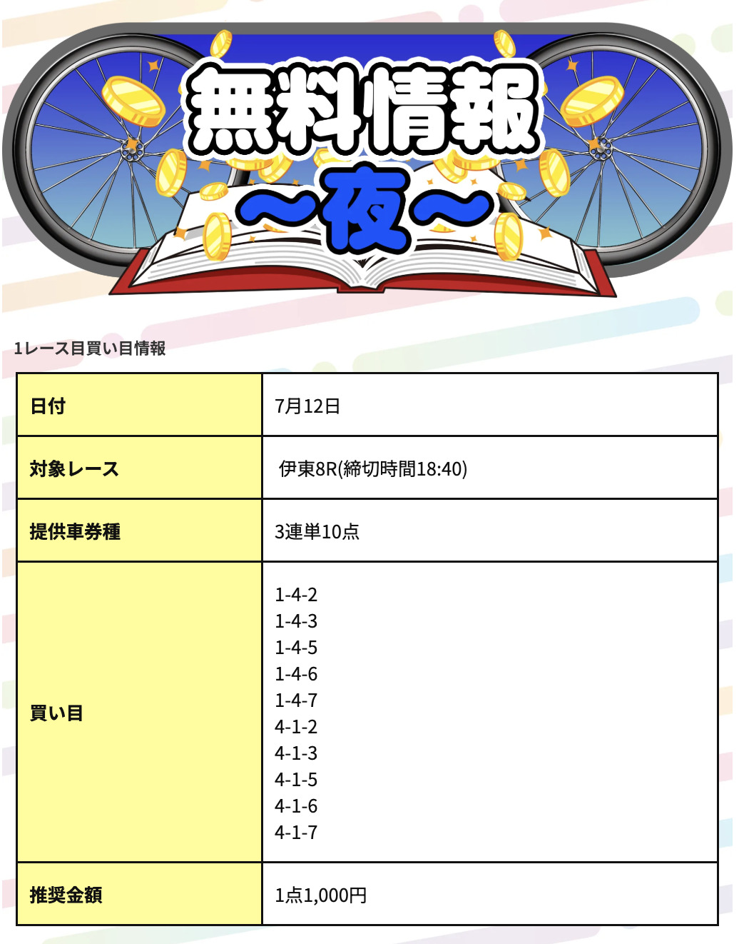買い目