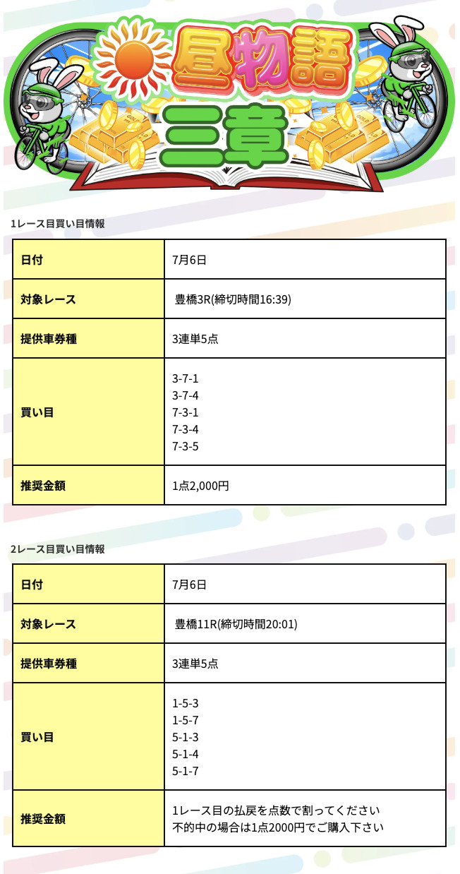 買い目